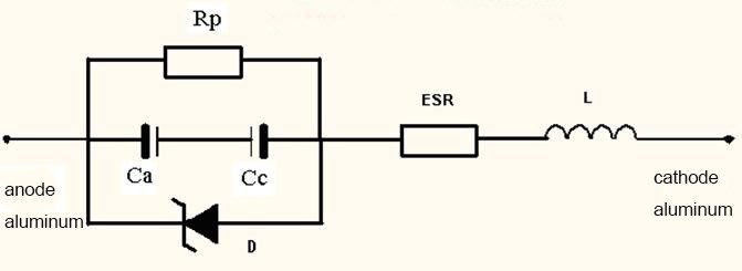 Equivalent Circuit Model of an Aluminum Electrolytic Capacitor