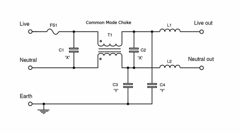 Typical Placement of X and Y Safety Capacitors in AC Mains Circuits